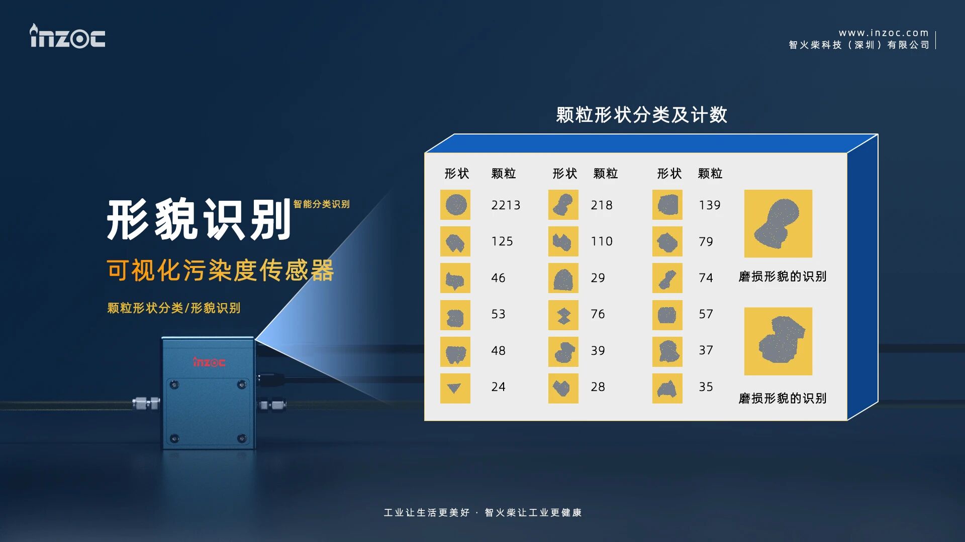捷報(bào) | 智火柴入選廣東博士創(chuàng)新站,科技成果通過(guò)廣東省科技廳、科交中心審核 圖8