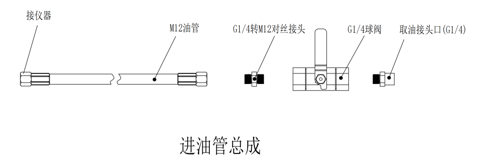 GYD12(A)礦用本安型油液質量監測傳感器安裝方式(附圖)2